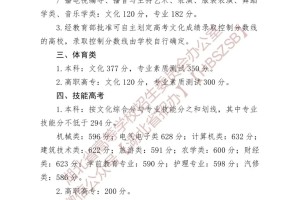 近三年湖北省高考划线统计与预测