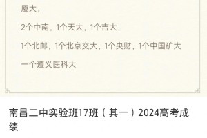 我所了解的南昌二中2024届高考清北挂零