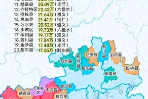 贵州省人口流出最多的20个区县分布