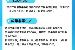 ❓借款平台有什么年龄要求？