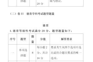 学考考什么❓快看建议保存❗