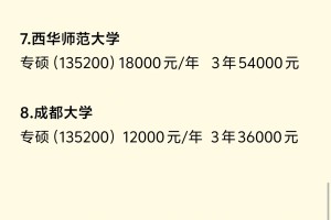 四川省🌶八所高校音乐研究生学费