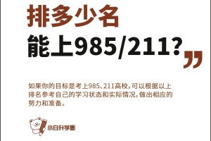 南昌二中排多少名能上985、211高校？