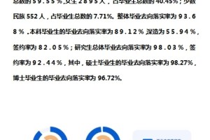 五分钟了解一所大学:北京科技大学