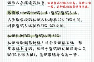 原来考研择校有这么多小道道啊啊啊啊