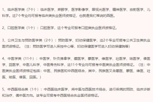 医学类62个本科专业只有22个专业能当医生！