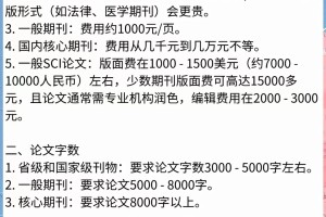 期刊发表真实价格相关因素如下：