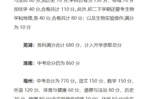 预估2024年安徽中考总分是多少