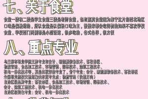 内蒙古专升本|乌兰察布职业学院