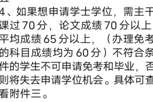 别考了，不会让你轻松拿到学位证的！！！