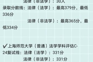 🎓24上海法硕招生情况✨