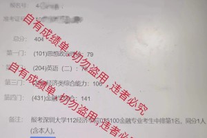 2024深大金融专硕初试第一名404分经验贴2