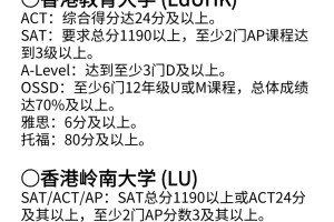 🔥香港八大院校录取要求大揭秘！