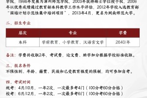 2024年闽南师范大学小自考，简直太详细了！