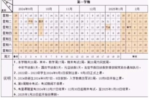 【上海东海职业技术学院】新生须知