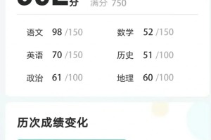 高三现在不到400分的看过来