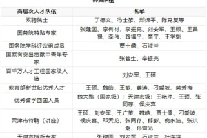 这一刻天津科技大学的杀伤力具象了