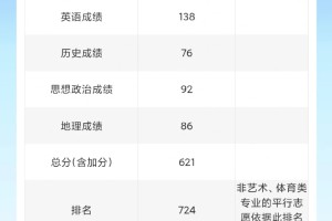 2024年江西高考历史621，我只想大哭一场