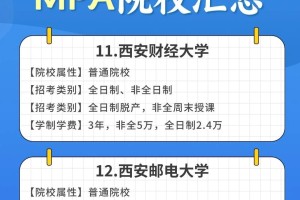 25择校｜陕西地区MPA院校信息大汇总！