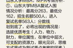 2024年山东大学MBA，MPA考情分析