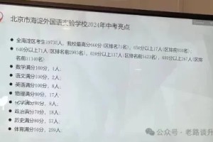 2024年海淀区各校中考成绩！