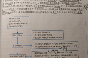 今日学习/小儿体液调节