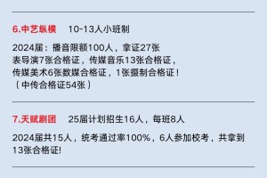 超全啦！终于把表演四大院说清楚了