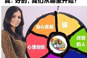 uic‖普通家庭上uic真的一辈子完了吗？