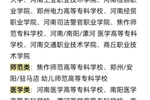 河南省专科特色区分