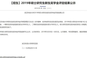 读研学费很贵？53所高校研究生补贴一览表①