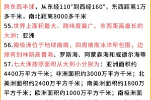 经常考的58个七大洲常识汇总，直接背