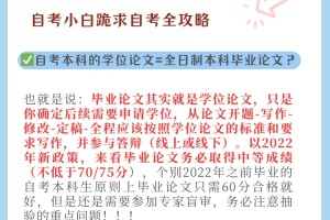 本期自考问答：自考本科的学位论文和全日制