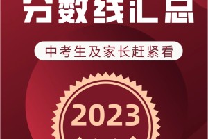 石嘴山市中考录取分数线汇总！