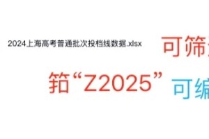 为了华理放弃985可惜吗？24年华理在沪数据