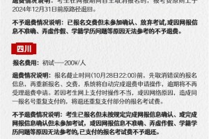 考研报名报错后如何退费？全国退费规则！