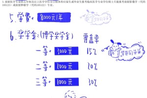 影像考研报考推荐院校——西安医学院