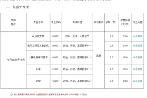 【郑州大学】成考2024年招生简章