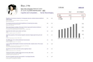 河南高考750分状元_纽约大学何碧玉