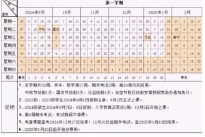 【上海东海职业技术学院】新生须知！！！