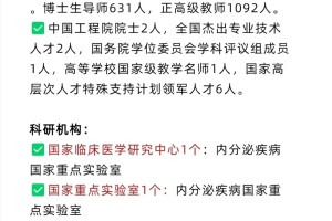 中国医科大学2024辽宁录取分数线