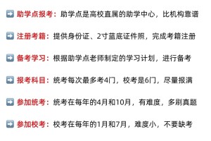 妈耶！终于有人把初中自考大专说清楚了😭