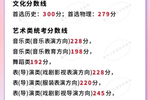 广西艺考生本科录取最低分参考（2024版）