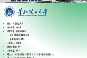 带你了解中国大学——河北篇（1）