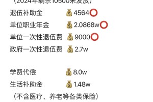 两年义务🧊！退役能拿多少个W❓