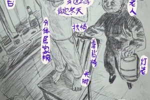 24届北电动画初试