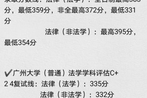 🎓24广东法硕第一志愿录取情况大盘点✨