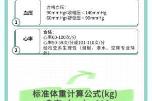 23年军事院校对报考生身体要求