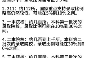 一张图看懂高校分类