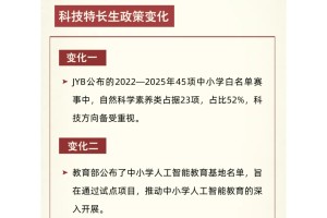 🔥一文了解｜2024年三大升学通道