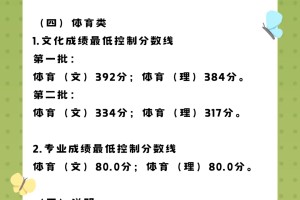 @2024山西高考生，【23年山西录取分数线】